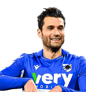 scheda fantacalcio ANTONIO CANDREVA